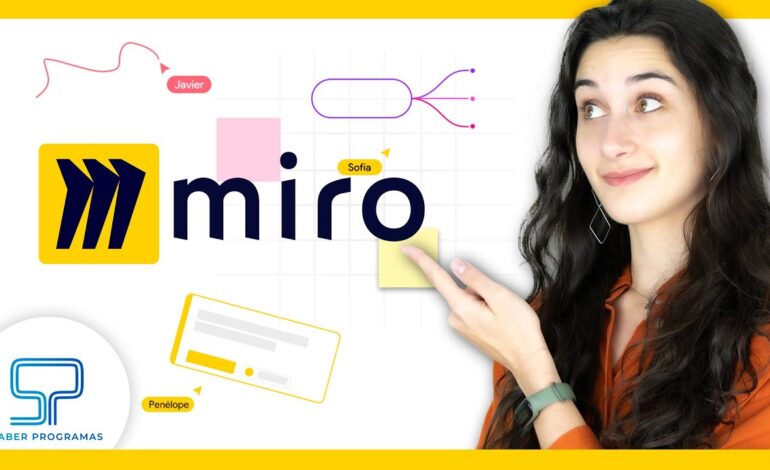 Supercharge Your Teamwork with Miro’s Latest Features in 2024