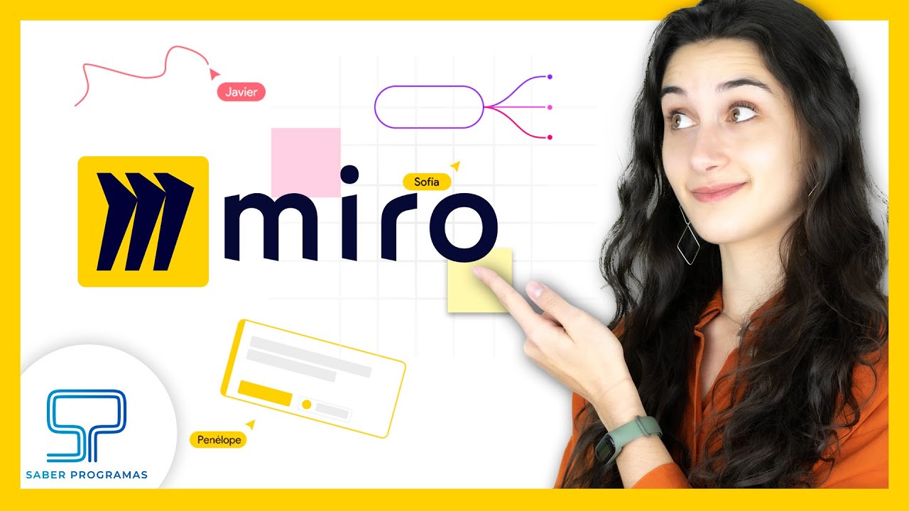 Supercharge Your Teamwork with Miro’s Latest Features in 2024