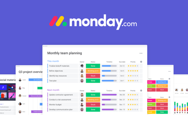 Unleash Teamwork’s Potential: The Ultimate Guide to monday.Com in 2024