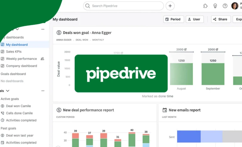 Pipedrive: Your Sales Pipeline Powerhouse – A Deep Dive