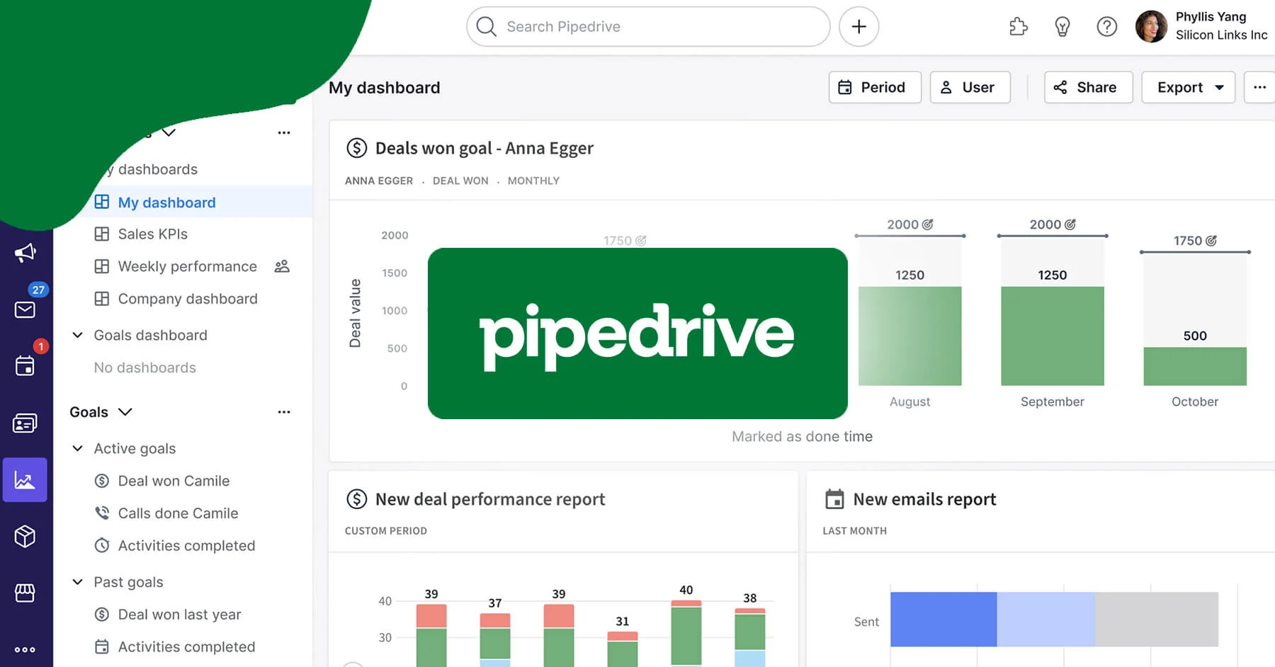 Pipedrive: Your Sales Pipeline Powerhouse – A Deep Dive