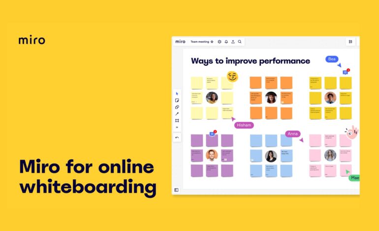 Unleashing Creativity & Collaboration: How Miro Transforms Teamwork with AI and Visual Flow