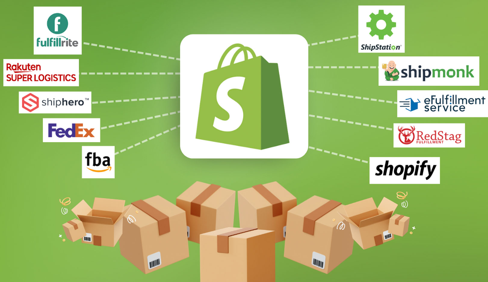 Why Shopify is the Best Platform for Your Online Store