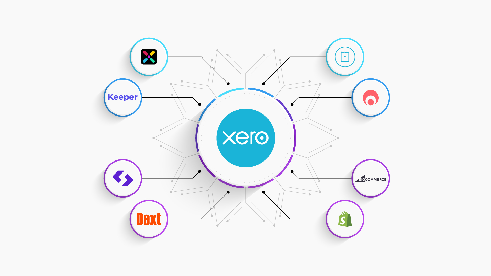 Xero Accounting Software