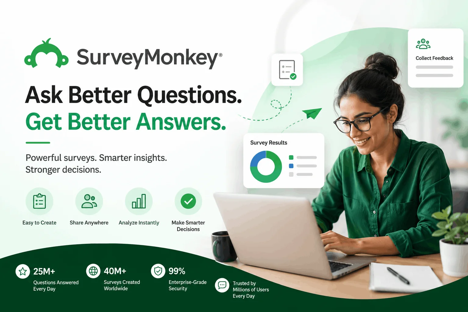 SurveyMonkey: Is It Still the Best Survey Platform in 2026?