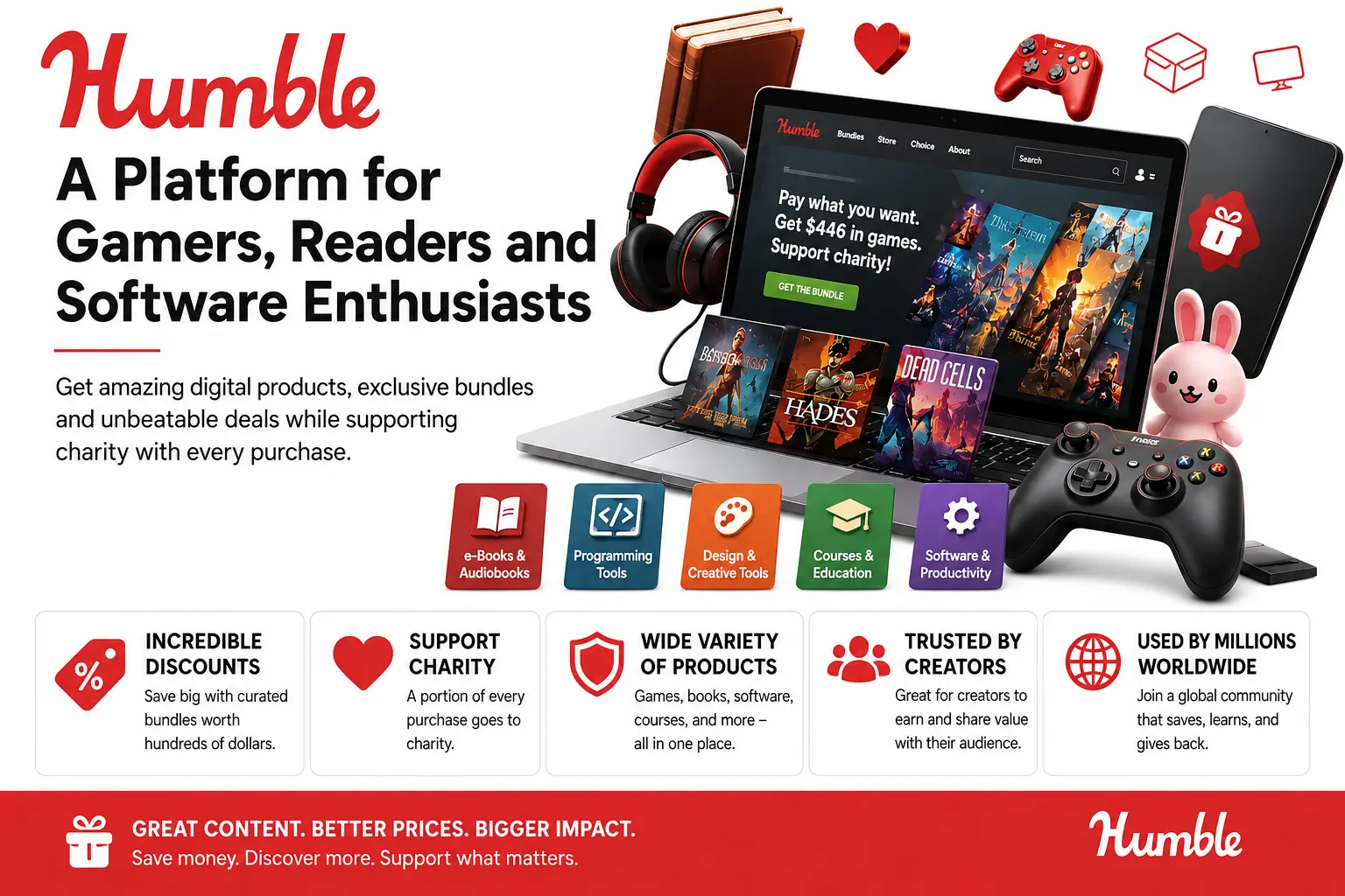Humble: A Platform for Gamers, Readers and Software Enthausiast